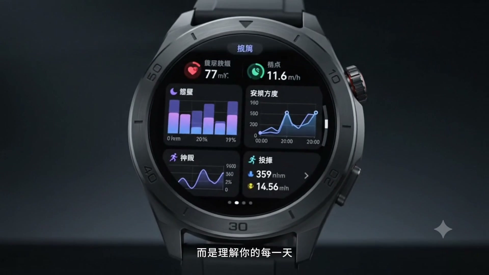 未来智能手表广告视频封面